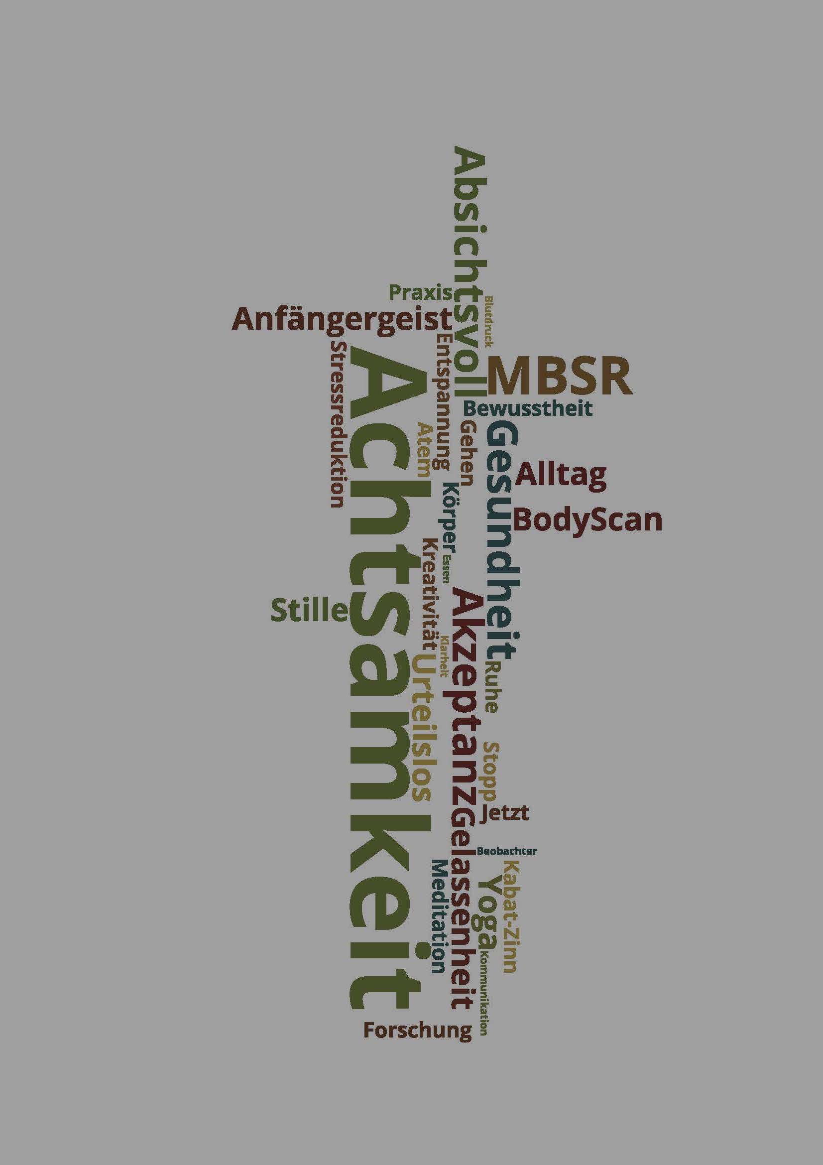 Wordle Achtsamkeit dunkel senkrecht